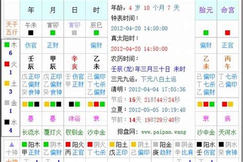 4月出生 五行|生辰八字算命、五行喜用神查询（免费测算）